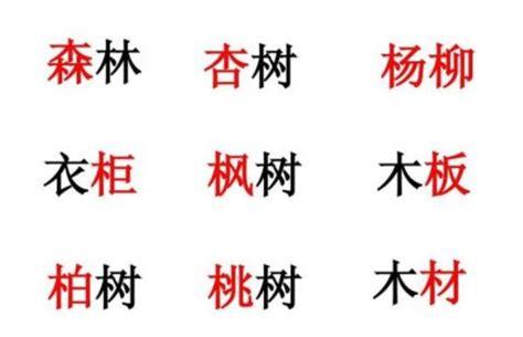 带三点水和木字旁的名字大全（带三点水和带木字旁的字有哪些）