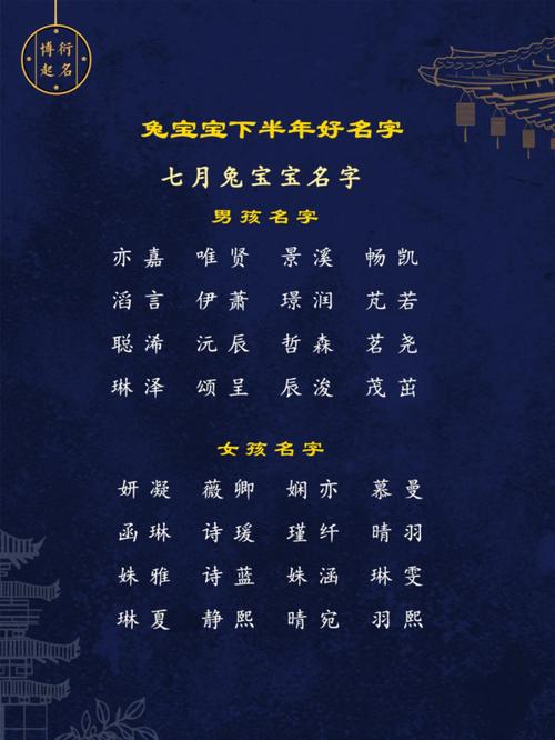 兔宝宝女宝宝起名字大全（兔宝宝女宝宝起名字大全四个字）