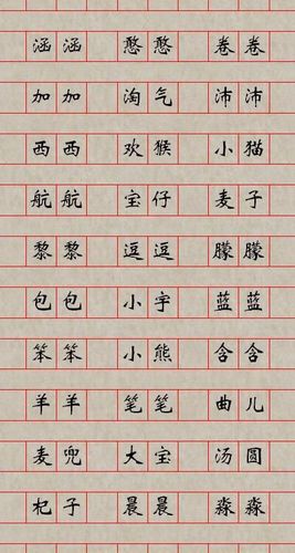 宝宝调皮起名字（比较调皮的宝宝取个小名）