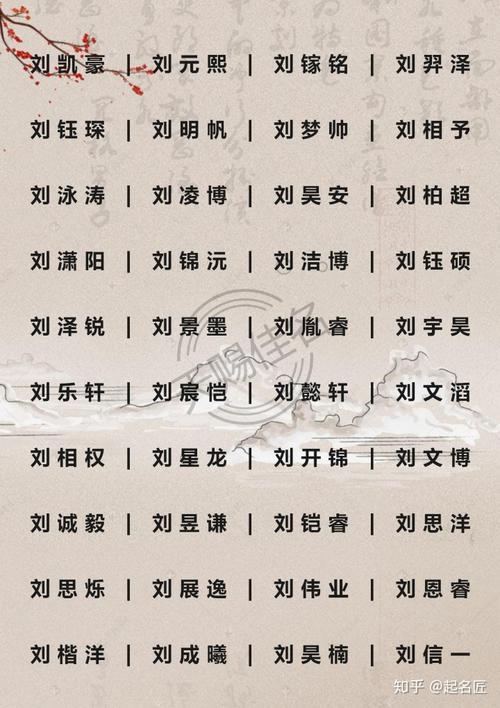 吕起名女孩名字大全（吕的名字女孩）