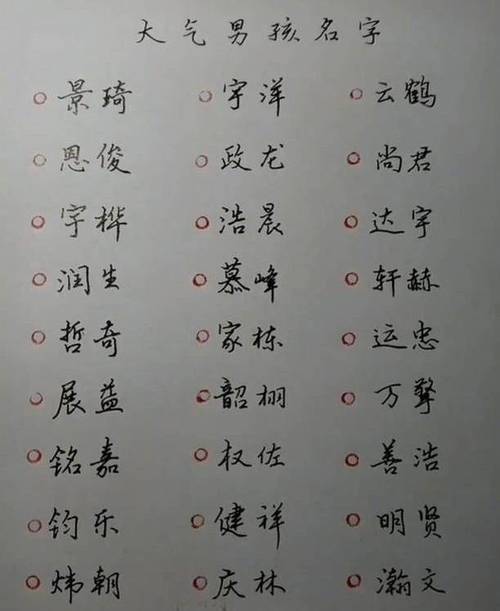 八字给公司起名字大全男（八字给公司起名字大全男生）