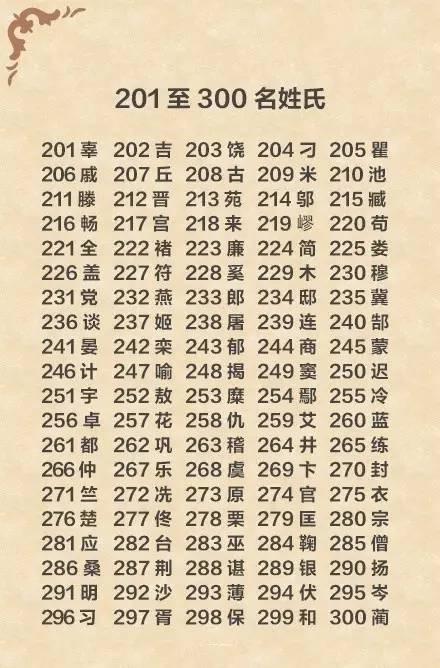 起名字大全索姓女孩起名（起名字大全索姓女孩起名怎么起）