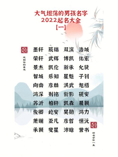 敬起名男孩名字大全（敬姓男孩名字大全）