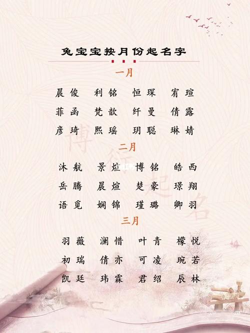 兔年宝宝起名字有哪些（兔年宝宝好吗）