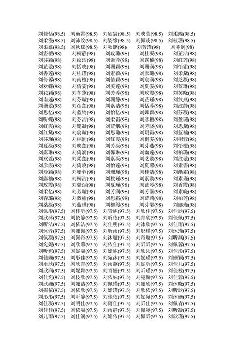 用简字给公司起名字可以吗（用简字给公司起名字可以吗女孩）