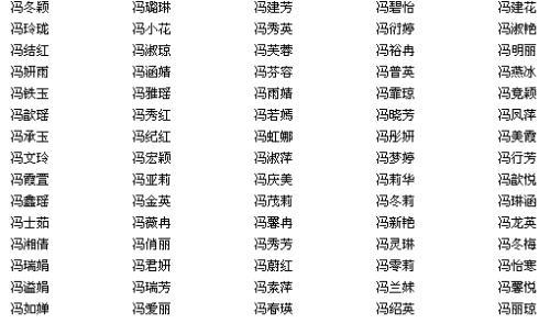 姓冯起名字大全（姓冯的名字大全）