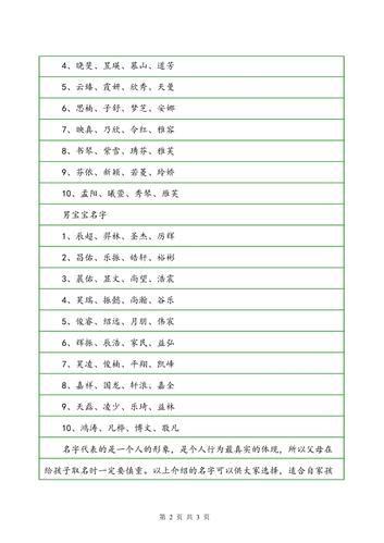 属猪宝宝起名字大全集（2019属猪宝宝名字大全）