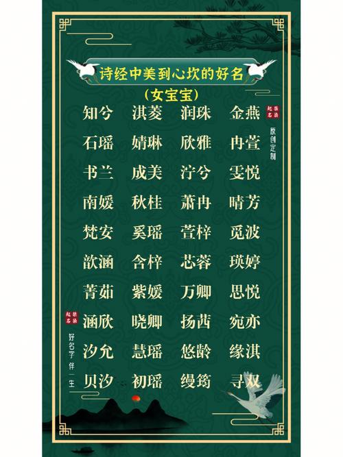 诗经给虎宝宝起名字（诗经给虎宝宝起名字怎么取）