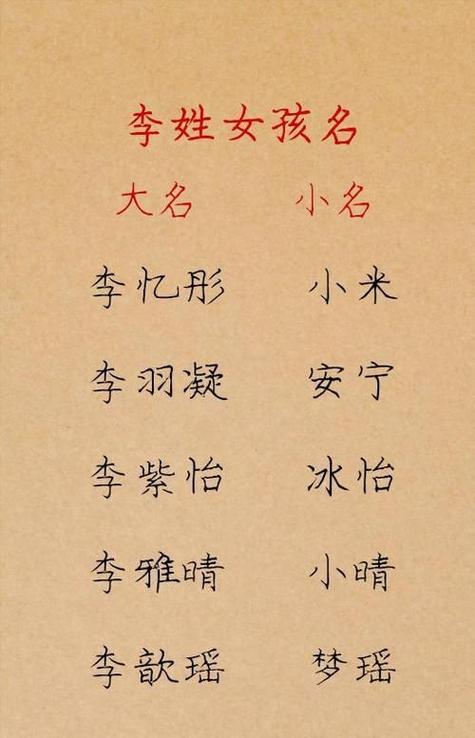 属牛李姓女宝宝起名字大全（李姓属牛宝宝名字女孩）