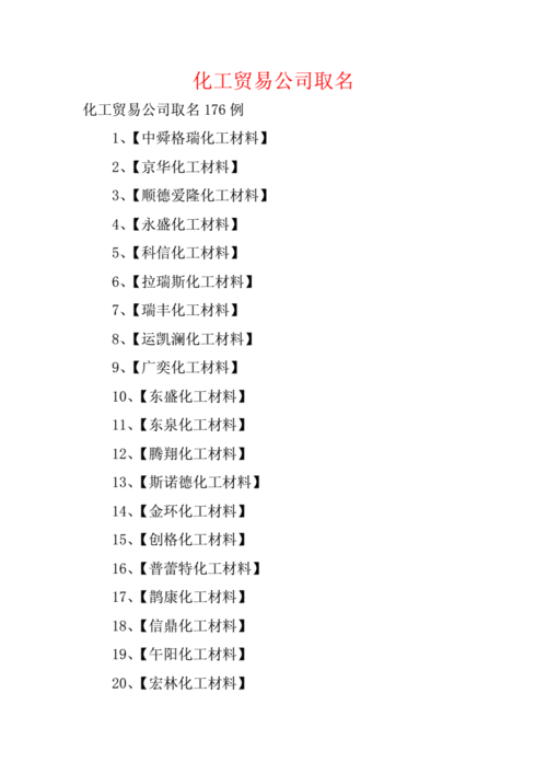 做化工原料的公司起名字怎么起（化工原料厂名称大全）