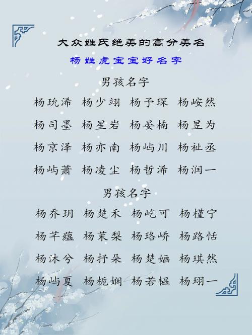 给宝宝起名字好字（给宝宝起名字能起什么好听的名字）