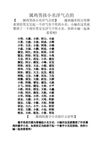 属相鸡的宝宝起名字（属鸡的宝宝取什么小名好）