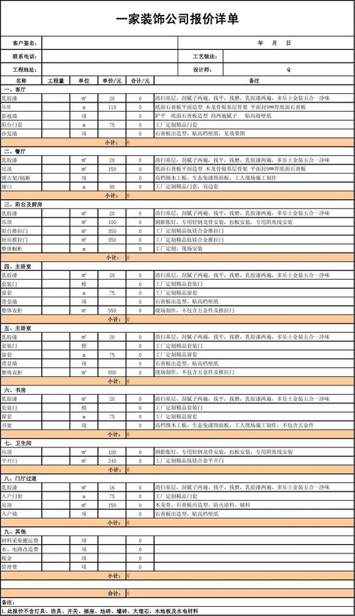 装修报价公司起名字大全（装修公司报价包含内容）