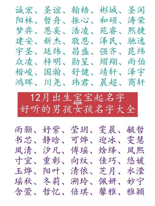 明年生的宝宝起名字（明年生的宝宝名字大全）