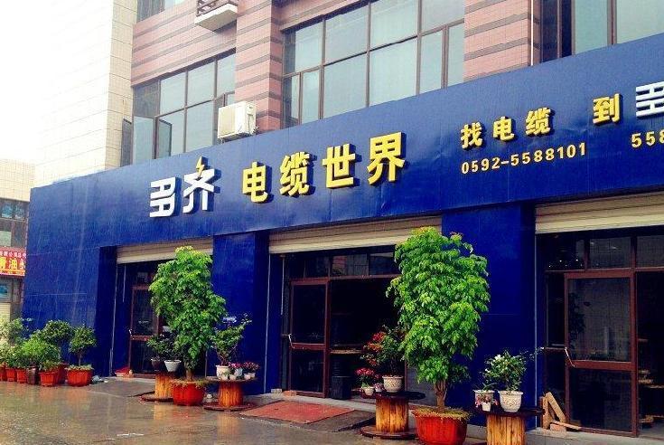 电线电缆店铺起名字大全（电线电缆店铺起名字大全图片）