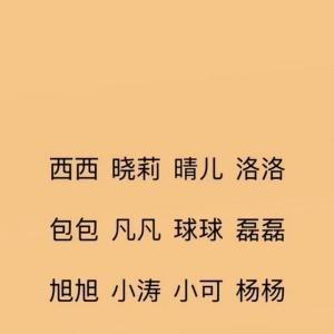 好不容易有宝宝起名字（很不容易得来的宝宝取个乳名）