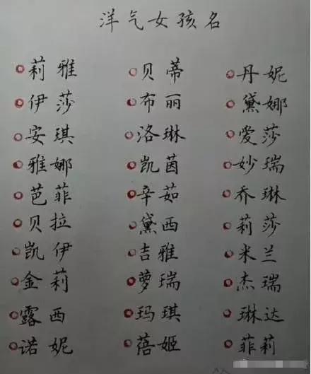 妈妈给宝宝起名字用什么字（起名字带妈妈的字好不好）