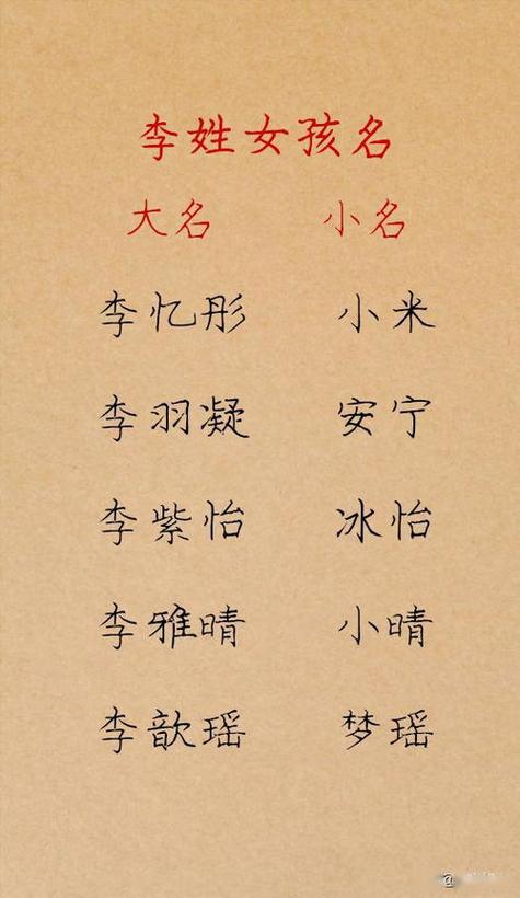 女孩起名鸡宝宝名字大全（鸡宝宝女孩名字简单大方洋气）