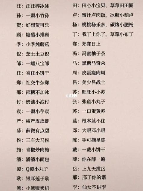 有趣谐音起名字大全（谐音有意义的名字）