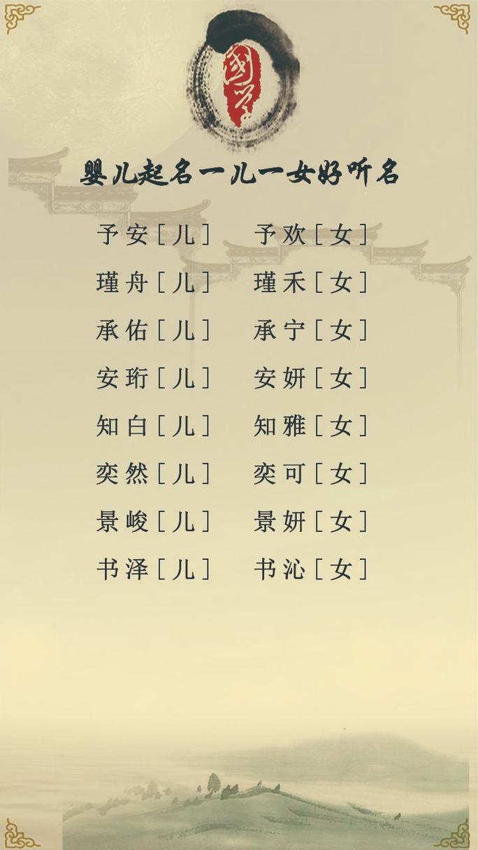 宝宝起名字自由起名（宝宝起名吧）