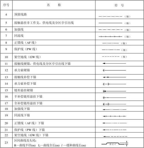 接地起名字大全（接地单位名称）