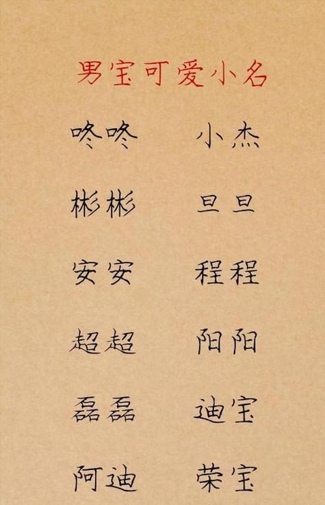 聪明的宝宝起名字男孩（聪明伶俐的男宝宝名字）