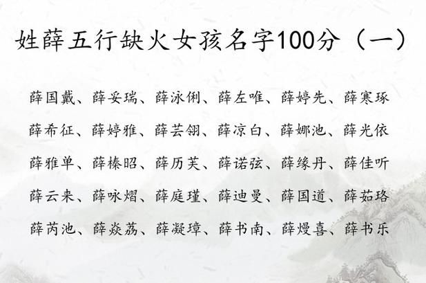 补火的店铺名字大全（名字里补火取什么名字）