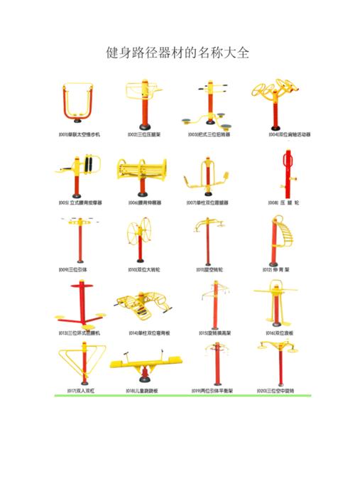 健身器材怎么起名字大全（健身器材名称 名字）