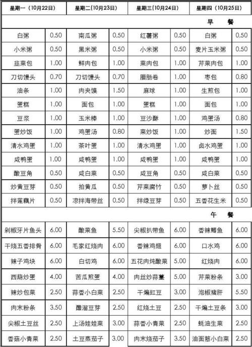 菜谱公司起名字（菜谱公司起名字怎么起）