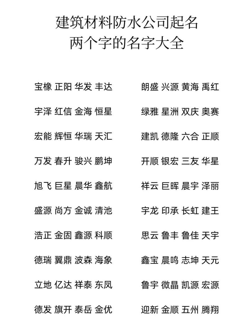 公司起名字两个字大气（公司起名两个字大全集）