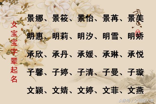 宝宝根据字辈起名字（宝宝根据字辈起名字怎么起）