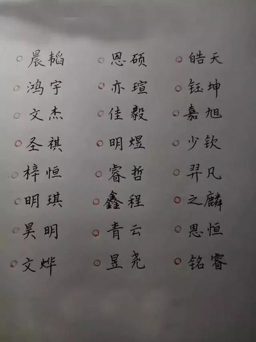 狗年宝宝起名字避忌（2018狗宝宝起名禁忌）