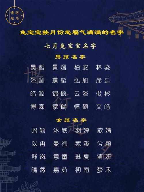 3月兔宝宝起名字（3月份的兔宝宝好吗）