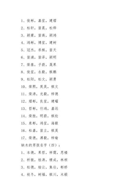 给儿子起名字大全带木字旁（给儿子起名字大全带木字旁的字）