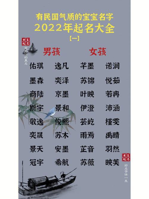 娃娃起名字大全（娃娃起名字大全集）