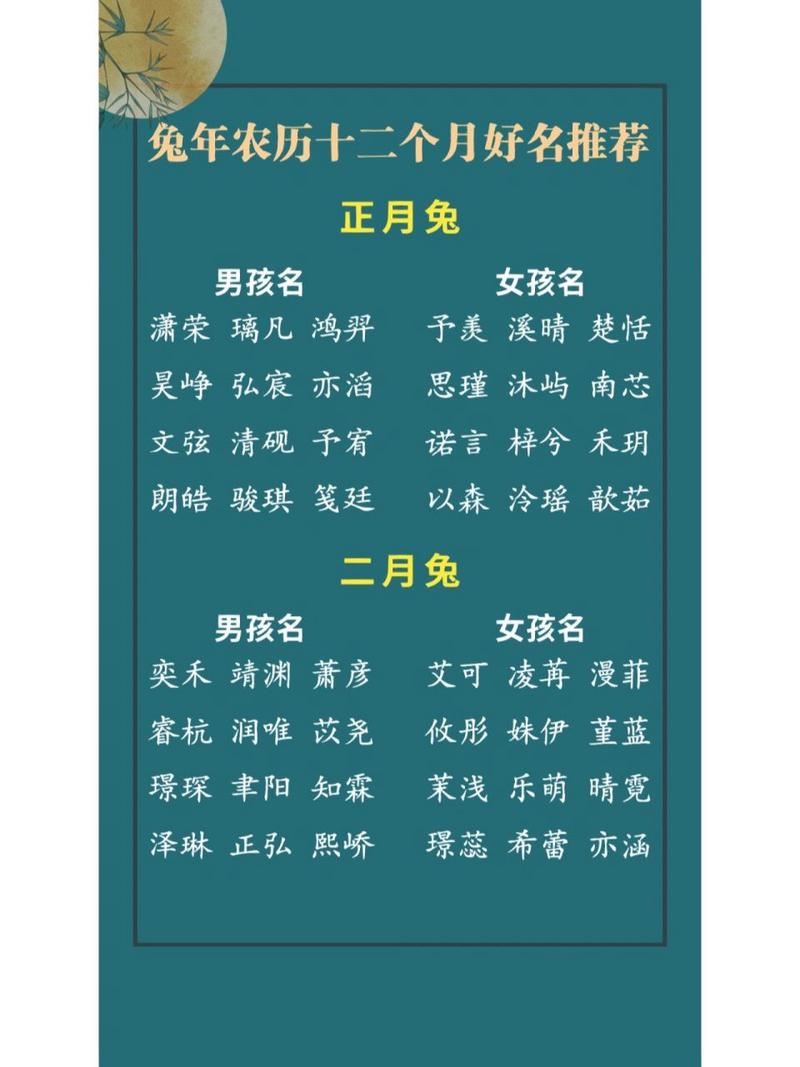 属相宝宝起名字大全（属相宝宝起名字大全男孩）