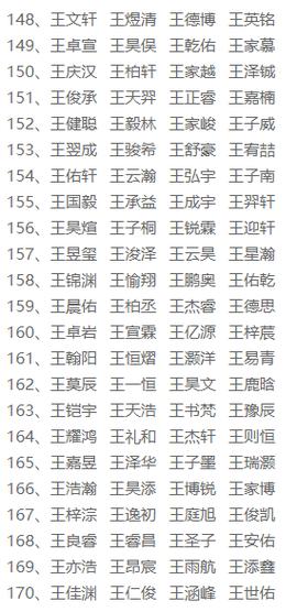 男宝宝起名字大全（男宝宝起名字大全2023年出生免费姓王）