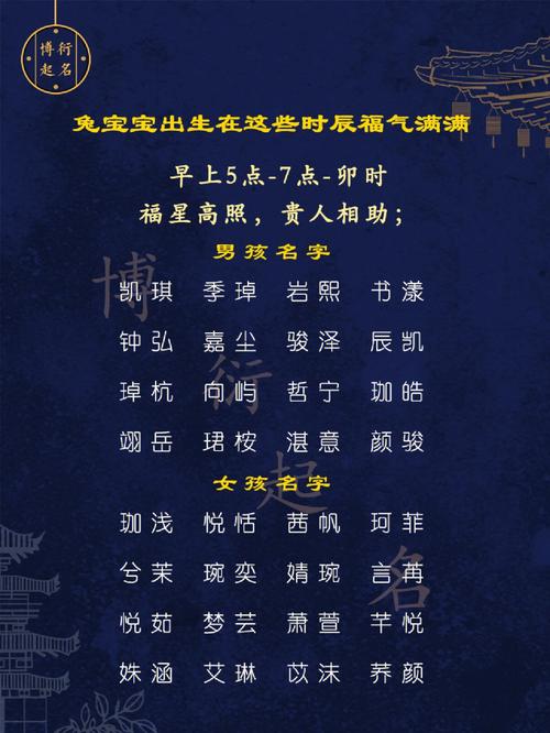 兔宝宝时辰起名字大全（兔宝宝出生在什么时辰命最好）