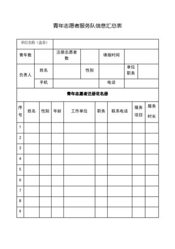 服务名字怎么起名字大全（服务名称怎么写）