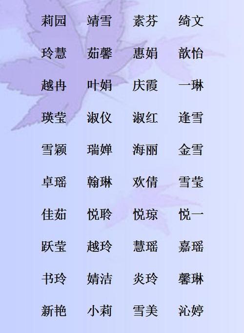 给宝宝起名字女孩洋气（给小宝宝起名字叫什么好听女）