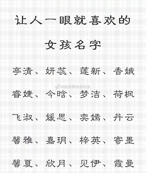 给宝宝起名字女孩洋气（给小宝宝起名字叫什么好听女）