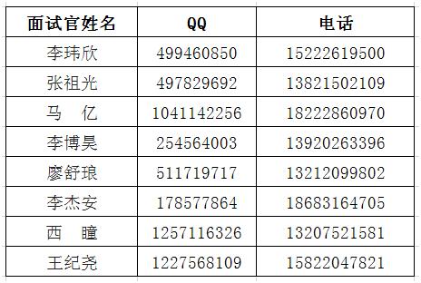 义工组织起名字大全（义工组别）