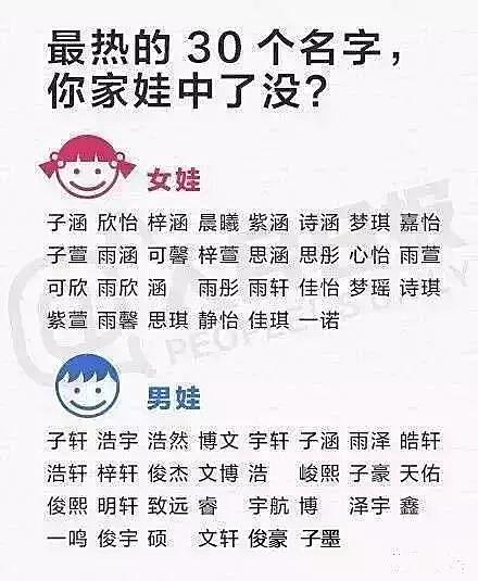 宝宝起名字女孩寓意好（宝宝取名女娃）