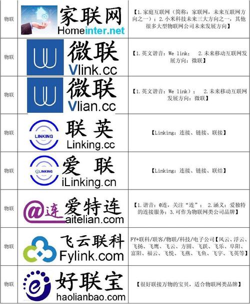 公司涉及多行业起名字好吗（公司 多行业 如何命名）