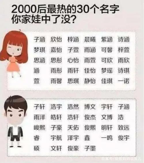 00后公司怎么起名字的（00后公司怎么起名字的呢）