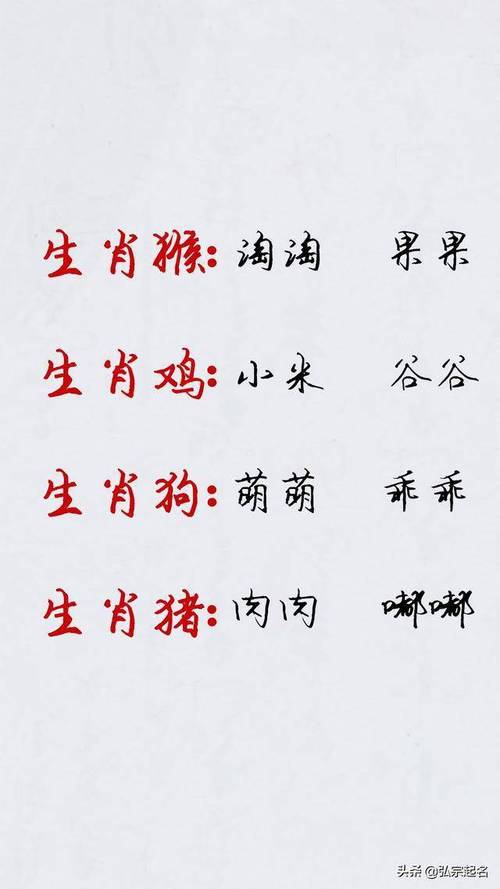 狗宝宝起名字大全属猪（狗宝宝起名字大全属猪男）