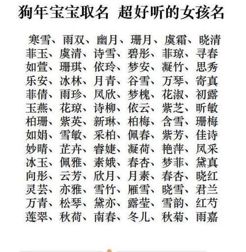 狗宝宝起名字大全属猪（狗宝宝起名字大全属猪男）