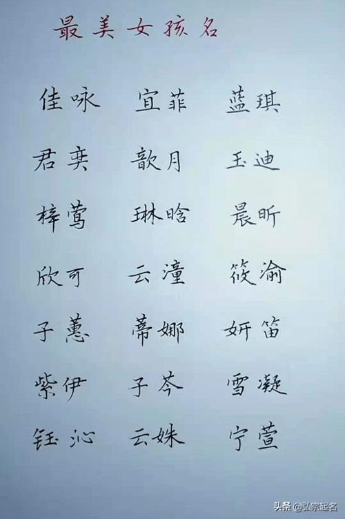 我想为宝宝起名字（我想给宝宝起个名字你有没有建议啊）