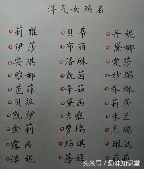 宝宝生辰八字取名字大全免费（宝宝生辰八字起名字）