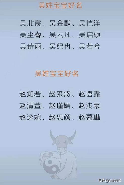 狗年宝宝最新起名字大全（狗年宝宝取名最佳用字）